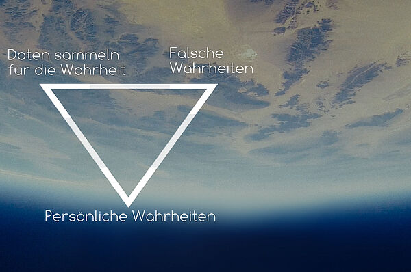 Nie waren die Fragen „Was ist richtig?“ und „Was ist Wahrheit?“ so wichtig wie heute.